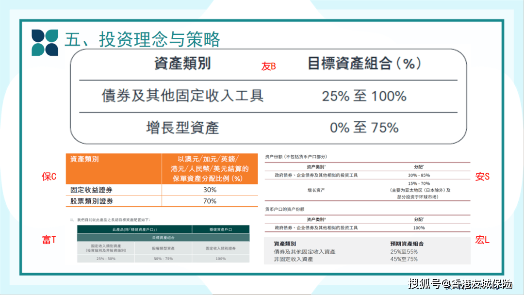 2024年香港管家婆资料图,深度策略应用数据_超级版97.502