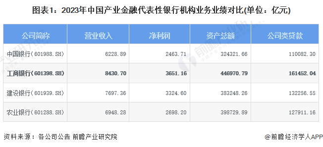 一码一肖一特一中2024,专业分析说明_安卓款12.946