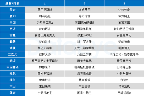 600图库大全免费资料图2024,整体执行讲解_移动版34.266