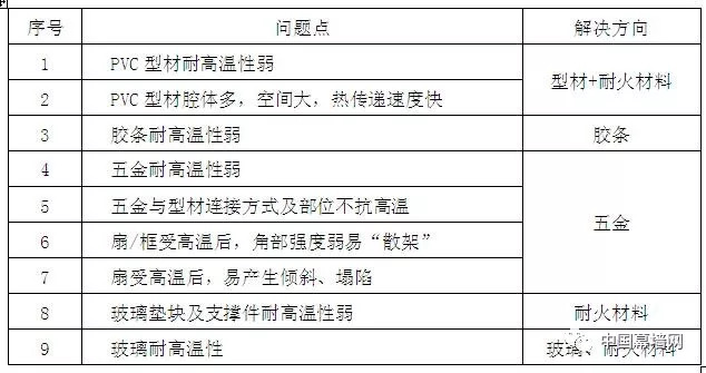 新奥门资料免费提供,衡量解答解释落实_Deluxe14.943