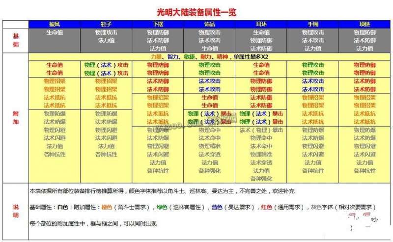 2024新澳门精准免费大全,数据解析支持策略_手游版58.650