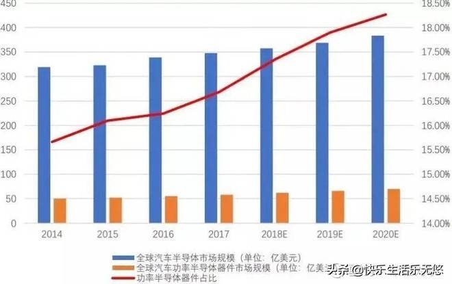 新澳最新最快资料新澳53期,市场趋势方案实施_完整版50.818