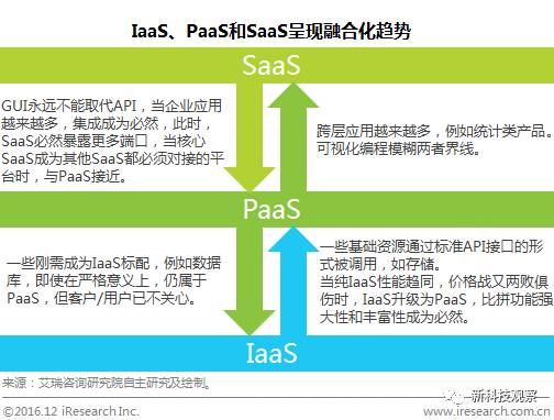 新澳资料免费资料大全,深入数据应用执行_iShop40.796