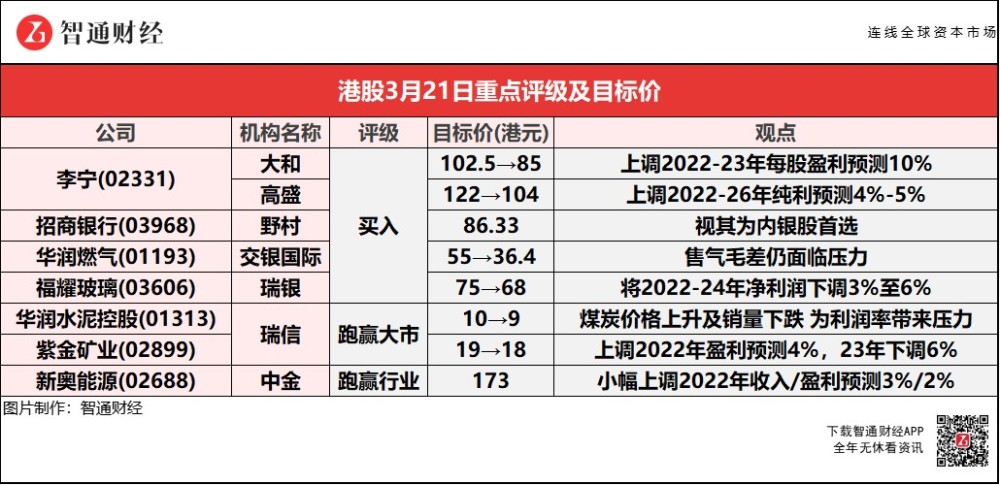 新奥门天天开奖结果888,快速设计响应计划_Advanced60.941