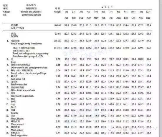 二四六香港全年资料大全,数据整合执行方案_苹果51.697