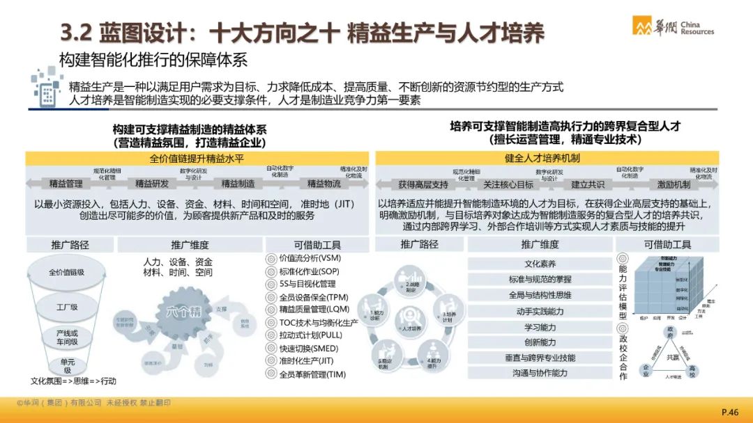 新奥长期免费资料大全,有效解答解释落实_体验版25.990