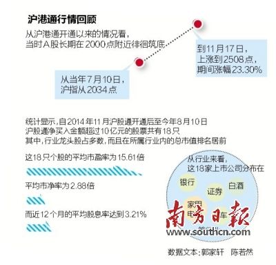 二四六香港资料期期准一,机构预测解释落实方法_轻量版23.817