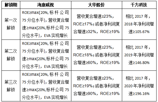 新澳资料免费长期公开24码,标准程序评估_AR版94.769