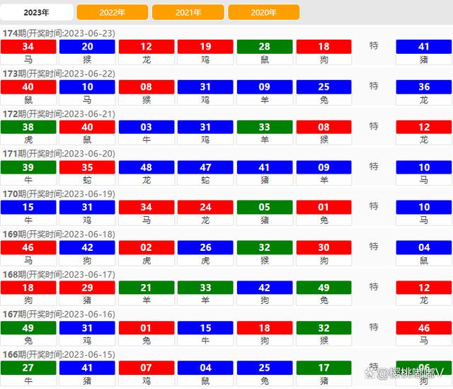 2024新澳门天天六开彩,数据支持设计计划_铂金版52.786