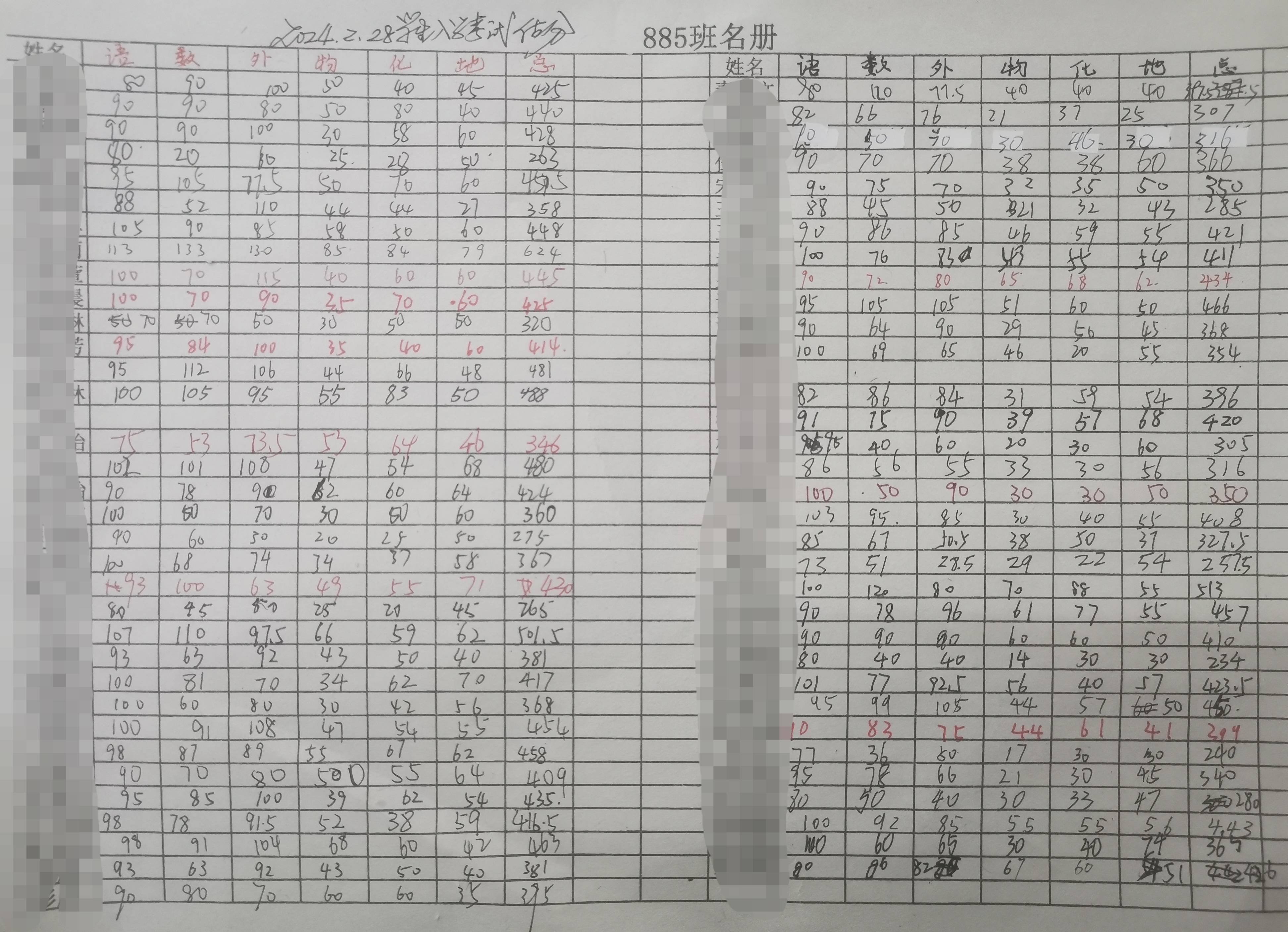 2004年一肖一码一中,全面执行计划_影像版72.297