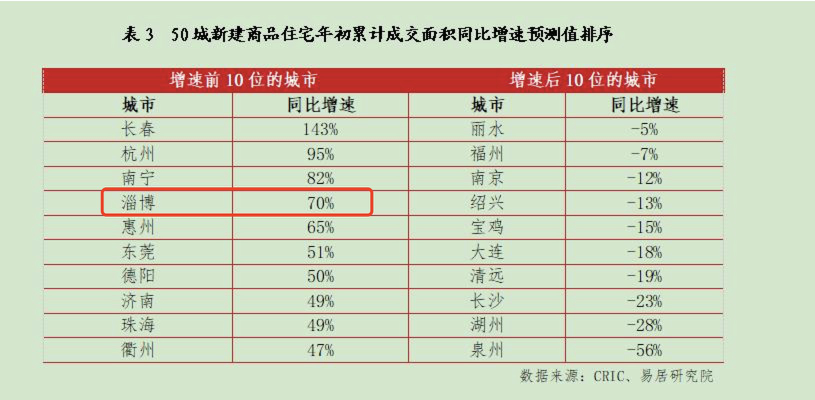 公司简介 第287页