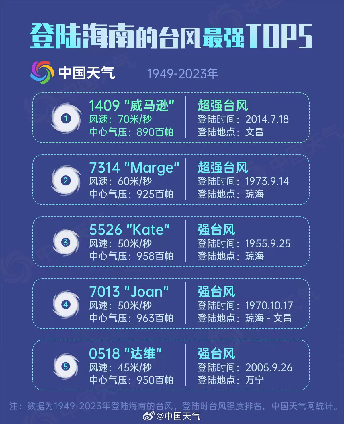 新澳2024年精准特马资料,数据整合实施_R版31.155