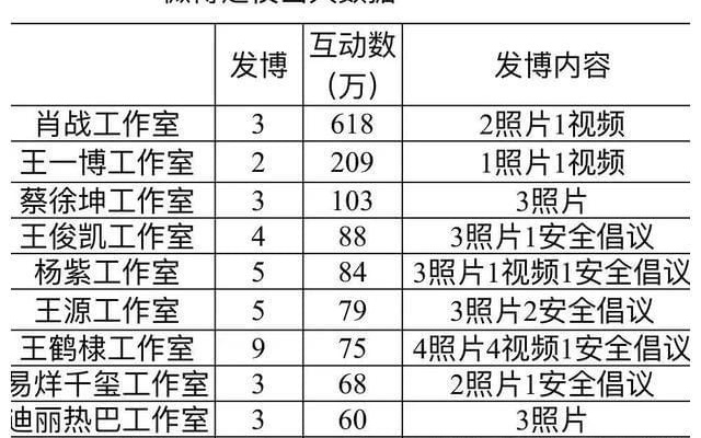 澳门一肖中100%期期准,专业数据解释定义_X版54.87