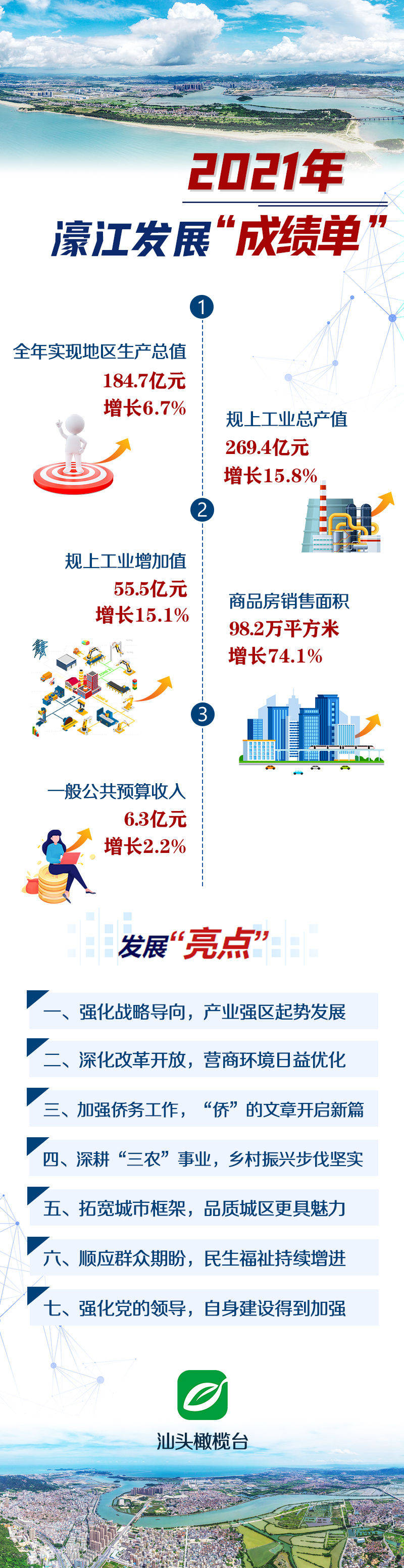 79456濠江论坛最新消息今天,快速响应执行方案_Advanced46.409