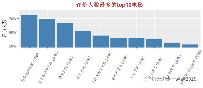 月夜迷离 第3页