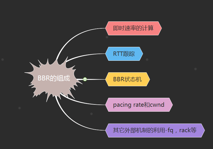 一码一肖100%的资料,实时解析说明_LE版30.651