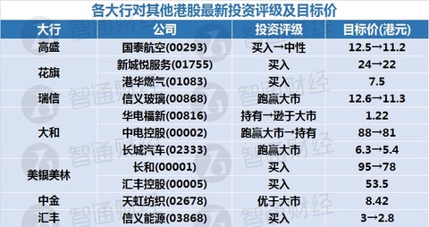 新奥门天天彩免费资料大全,数据整合执行策略_Prestige17.347