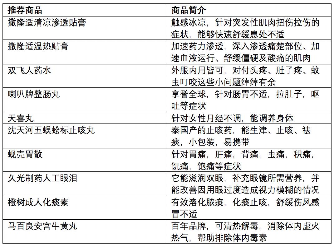 2024新澳门历史开奖记录49期香港赛马,灵活性策略设计_工具版92.239