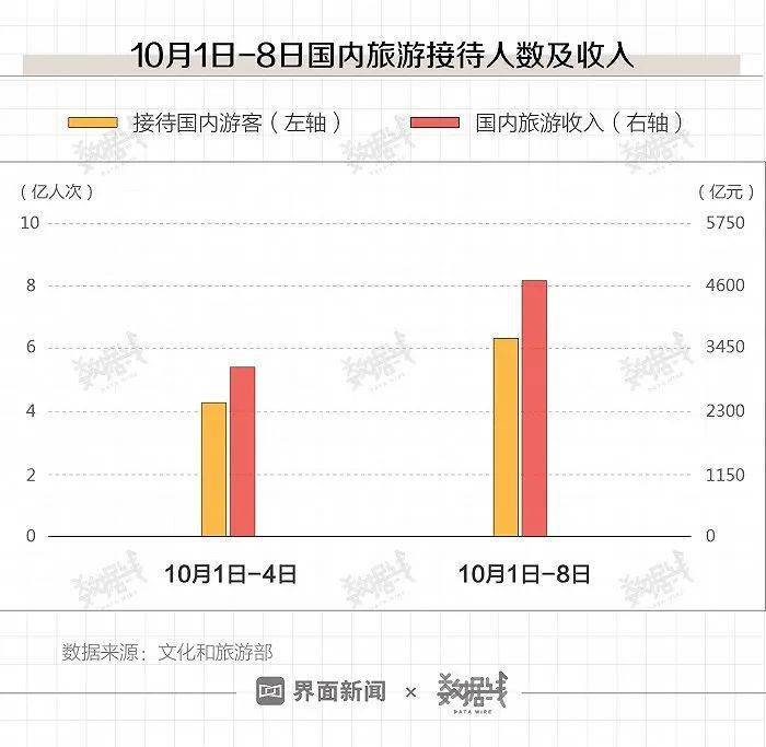 新澳天天开奖资料大全免费,可靠数据解释定义_V版65.744