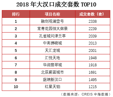 技术研发 第345页