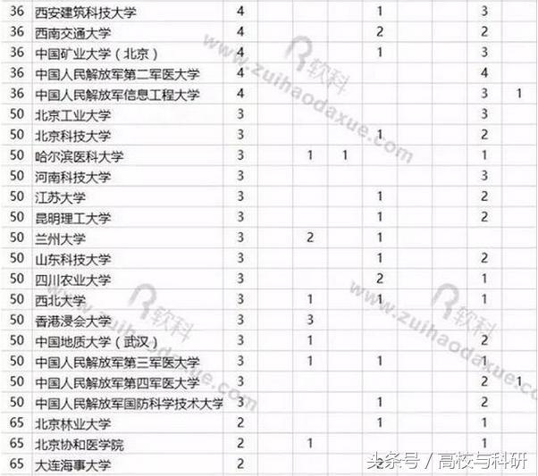 澳门一码一肖100准吗,专业解析评估_MT43.990