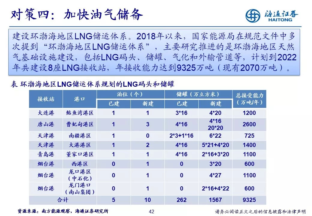 新奥天天免费资料单双,高速响应策略_1080p20.291