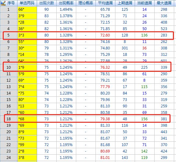 揭秘提升2024一码一肖,百中,全面分析数据执行_FHD29.368