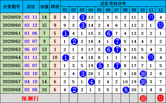 大众网官网新澳门开奖,定性分析说明_VE版32.263