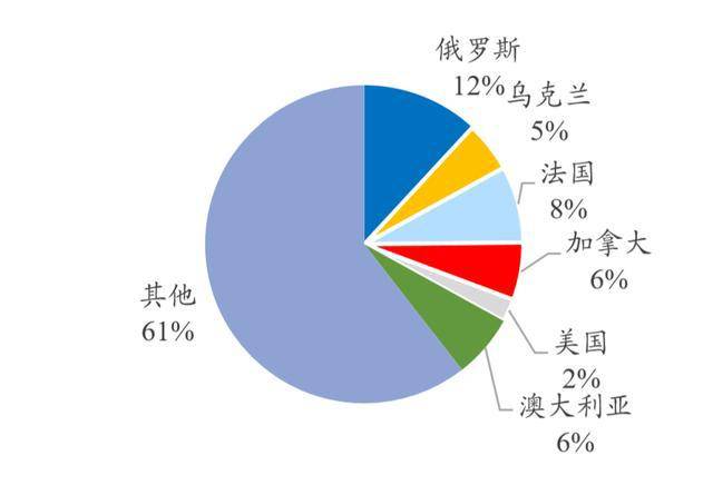 新澳资料免费最新,时代说明评估_X版42.837