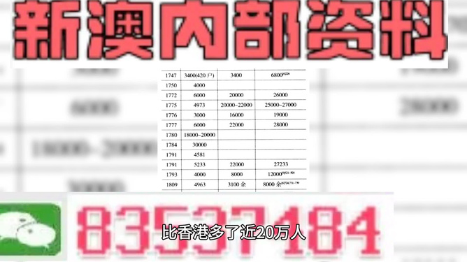 公司简介 第284页