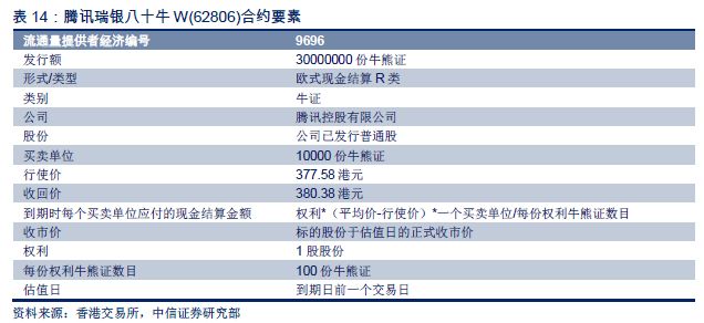 二四六香港天天开彩大全,时代资料解释定义_Prime83.456