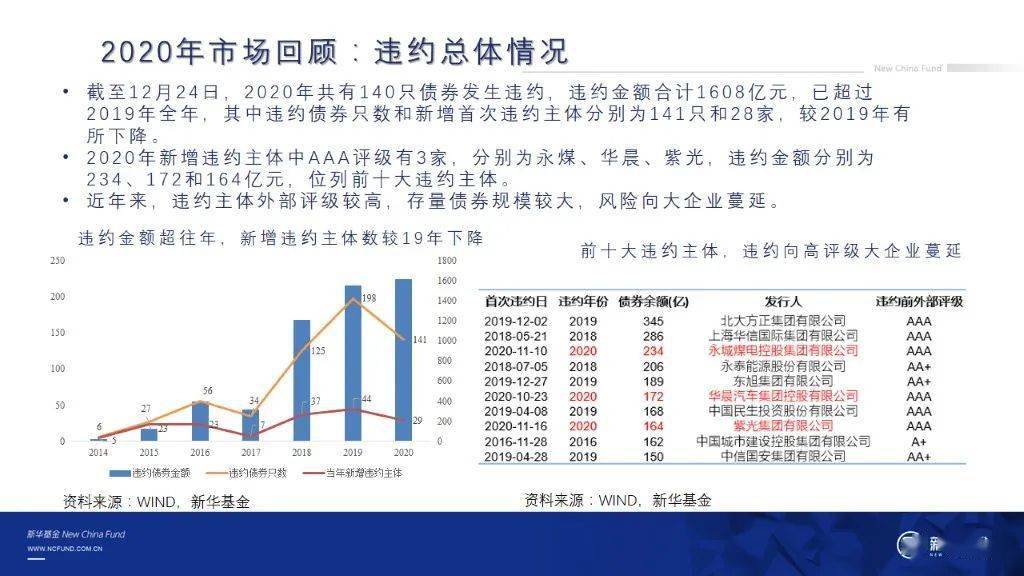 新澳天天开奖资料大全旅游攻略,平衡策略指导_顶级版31.981