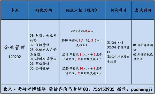 澳门三肖三码精准100%黄大仙,定性说明解析_网红版59.594