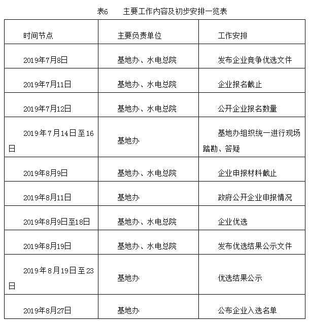 新澳天天开奖资料大全最新版,稳定性计划评估_优选版57.80