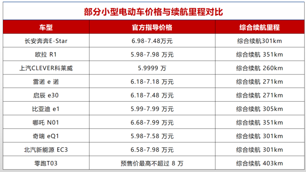 融合传统与现代，口碑销量最佳的老头乐娱乐新风尚