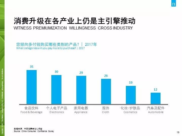 以2024年为观察点，工作中的定期复盘思考与启示