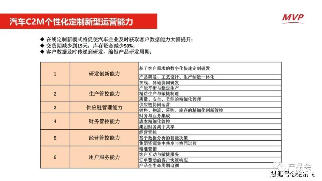 2024新奥免费资料,定制化执行方案分析_试用版66.638