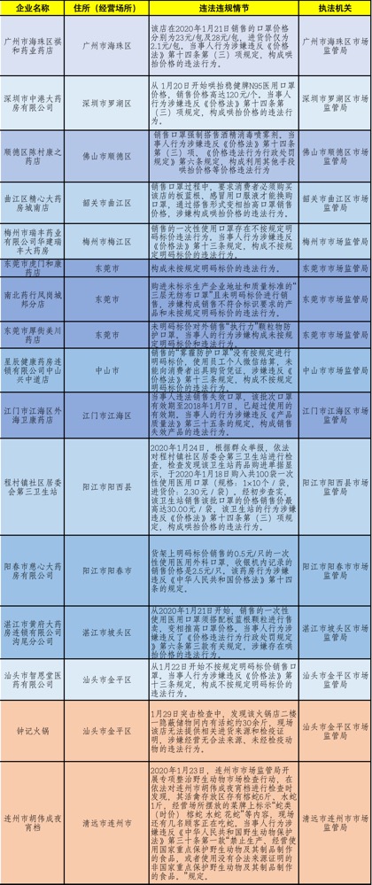 一码一肖100%的资料,全面解析数据执行_轻量版40.708