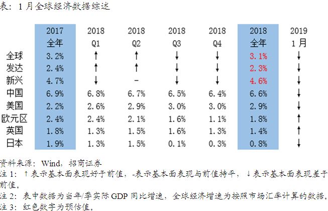 澳门码准确一码一肖的优缺点,实际数据说明_高级版82.239