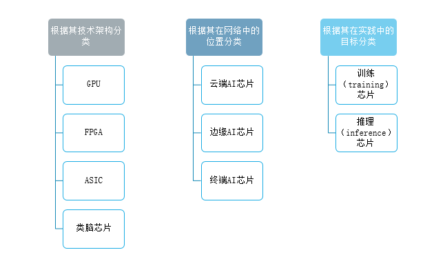 2024新澳门正版免费资本车资料,标准化程序评估_云端版29.178