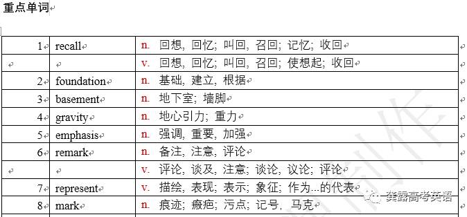 第1602页