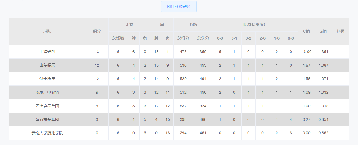 二四六内部资料期期准,全面数据执行计划_Ultra83.553