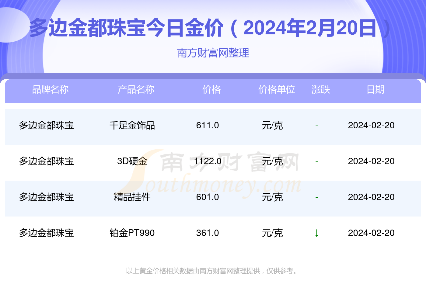 金钥匙一肖一码211766,定性评估说明_扩展版37.469