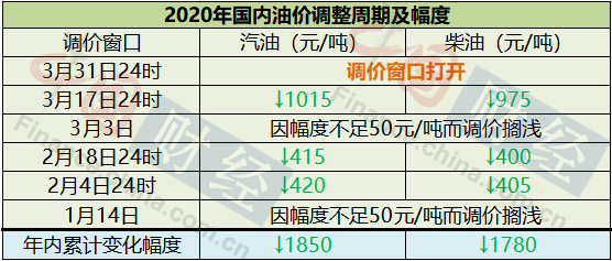 新澳天天开奖资料大全免费,完善的执行机制分析_Max79.159