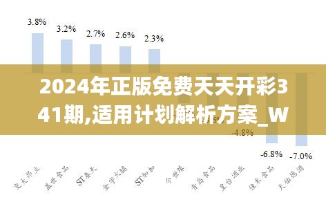 2024年天天彩资料免费大全,市场趋势方案实施_旗舰款43.496