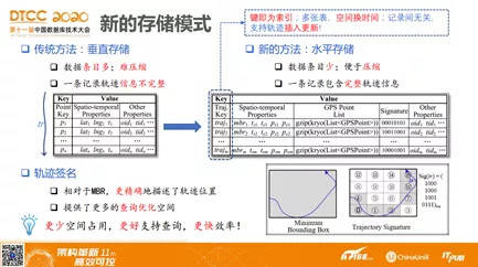 2024新澳最精准资料大全,实践解析说明_AP25.845