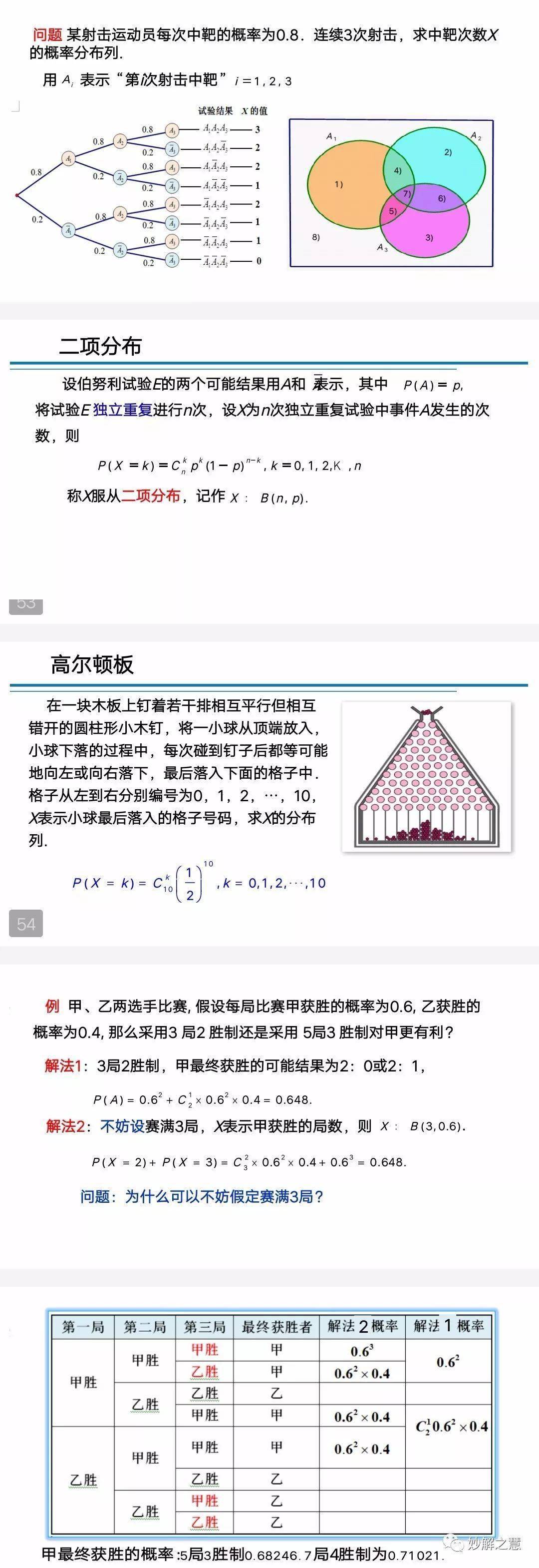 新澳门今晚开奖结果+开奖,统计解答解析说明_QHD89.164