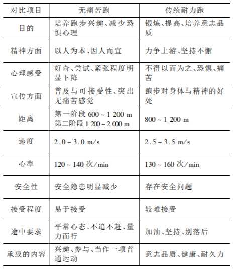 三肖防1肖一码的出处和背景介绍,专业分析解析说明_运动版14.886