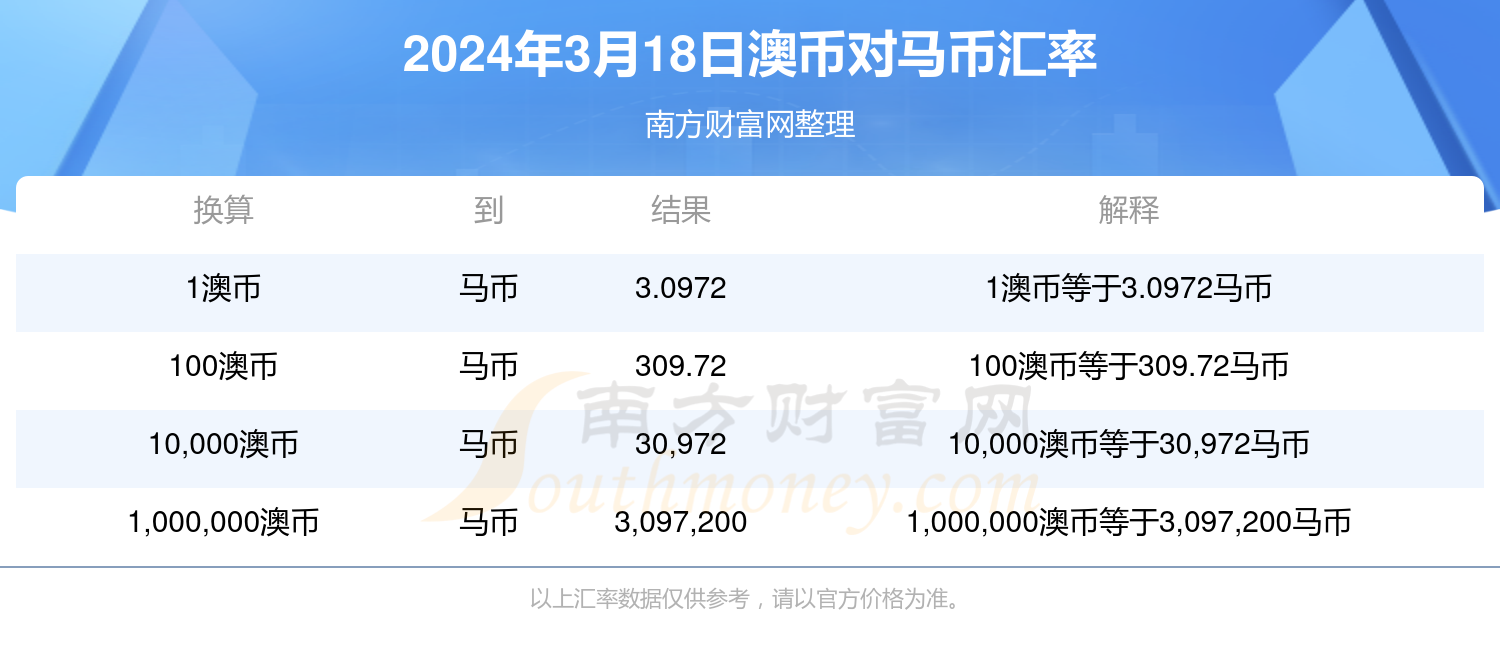 新澳2024年精准特马资料,创新定义方案剖析_领航款86.717