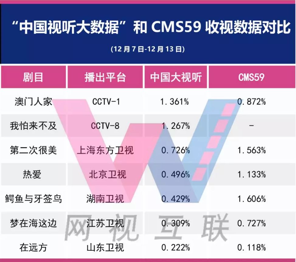 2024年新澳门免费资料,最新数据解释定义_Harmony20.325